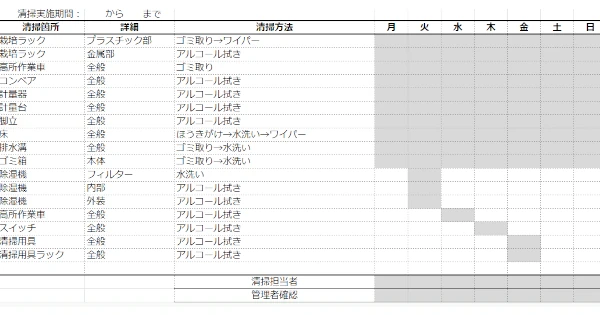 人員配置テンプレート