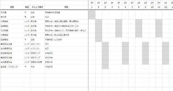 育苗状況記録テンプレート